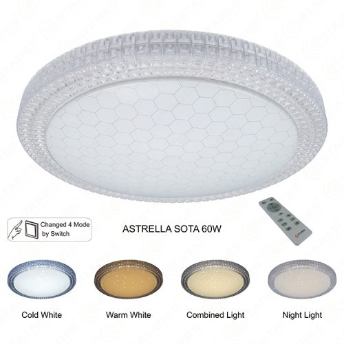 60W Football pattern Milky Cover Crystal Effect Edge LED Ceiling Light